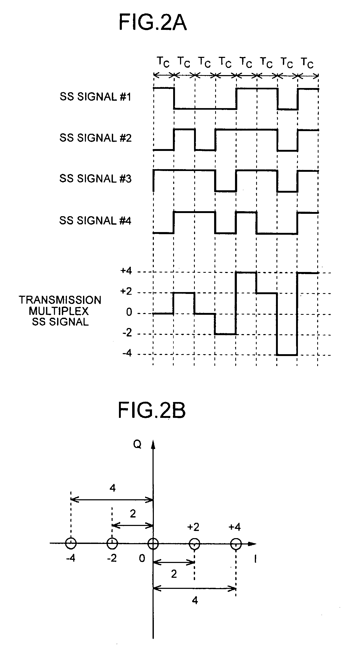 Spread spectrum transmitter and spread spectrum receiver