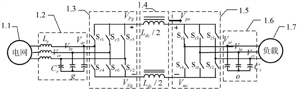 Control method of back-to-back current source converter