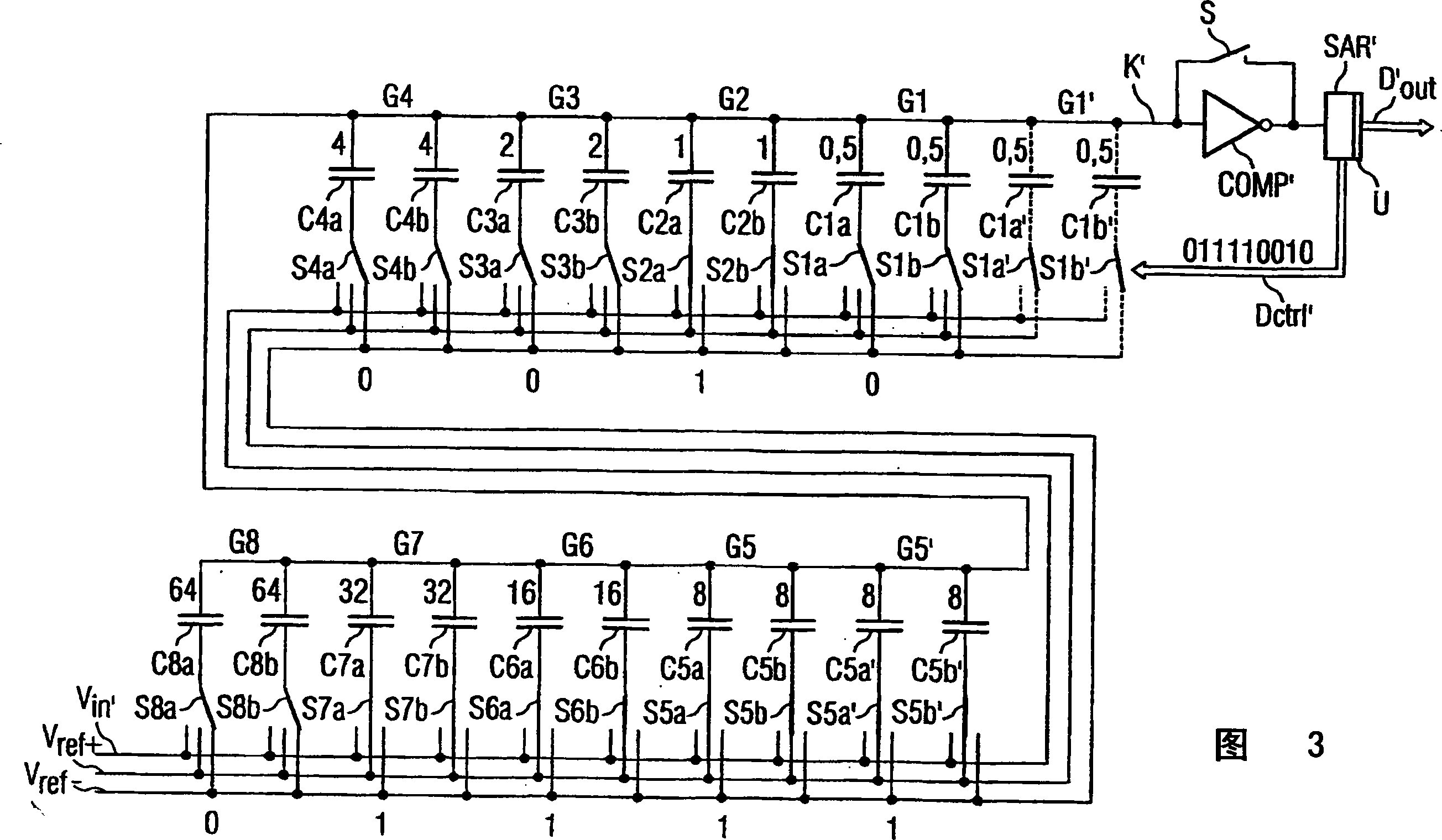 Analog/digital conversion using successive approximation and redundant weighting