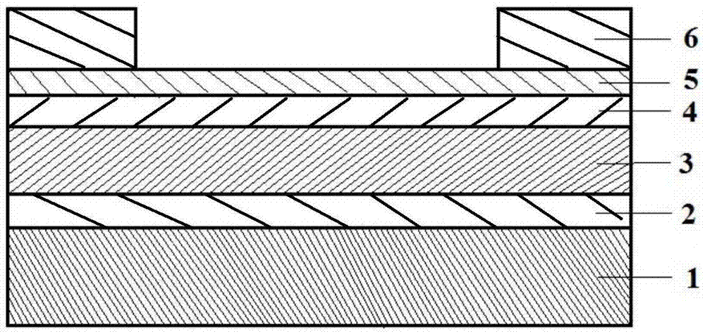 Double-active layer Cu2O/SnOp channel thin film transistor and preparation method thereof