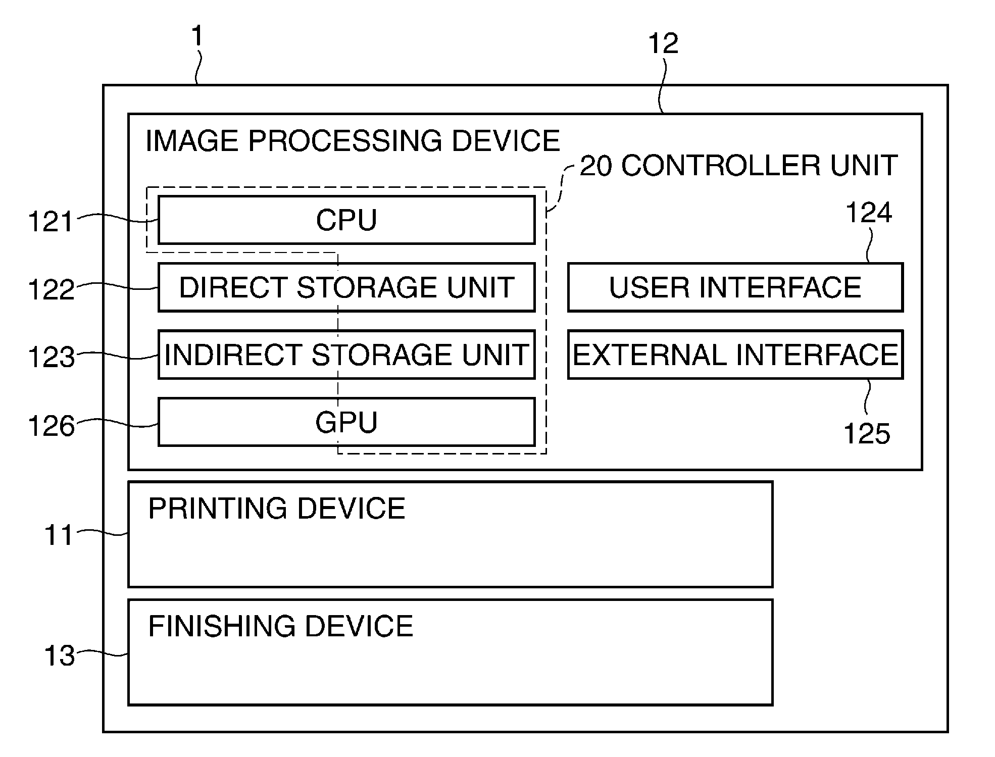 Image display apparatus that displays information according to size of preview image, control method for image display apparatus, and storage medium