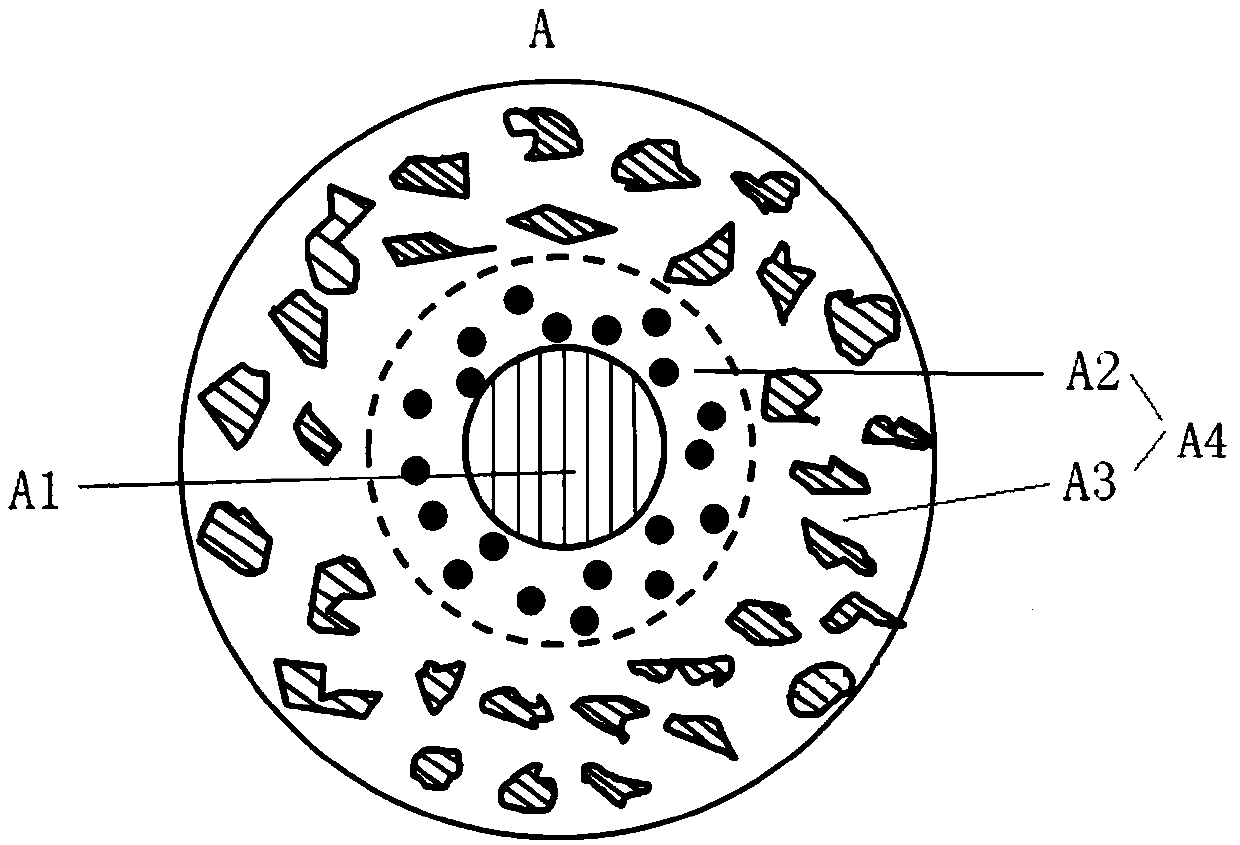 A kind of preparation method of electromagnetic shielding cable