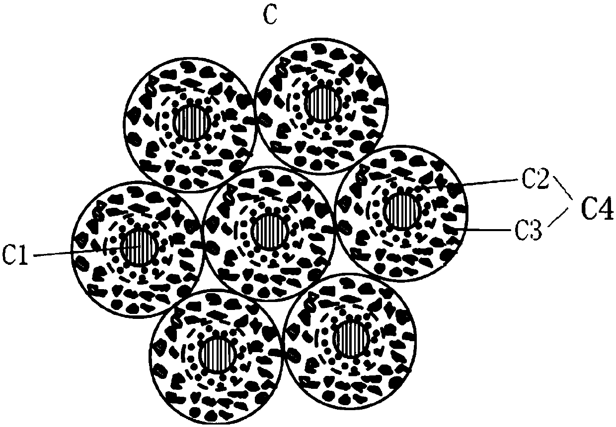 A kind of preparation method of electromagnetic shielding cable