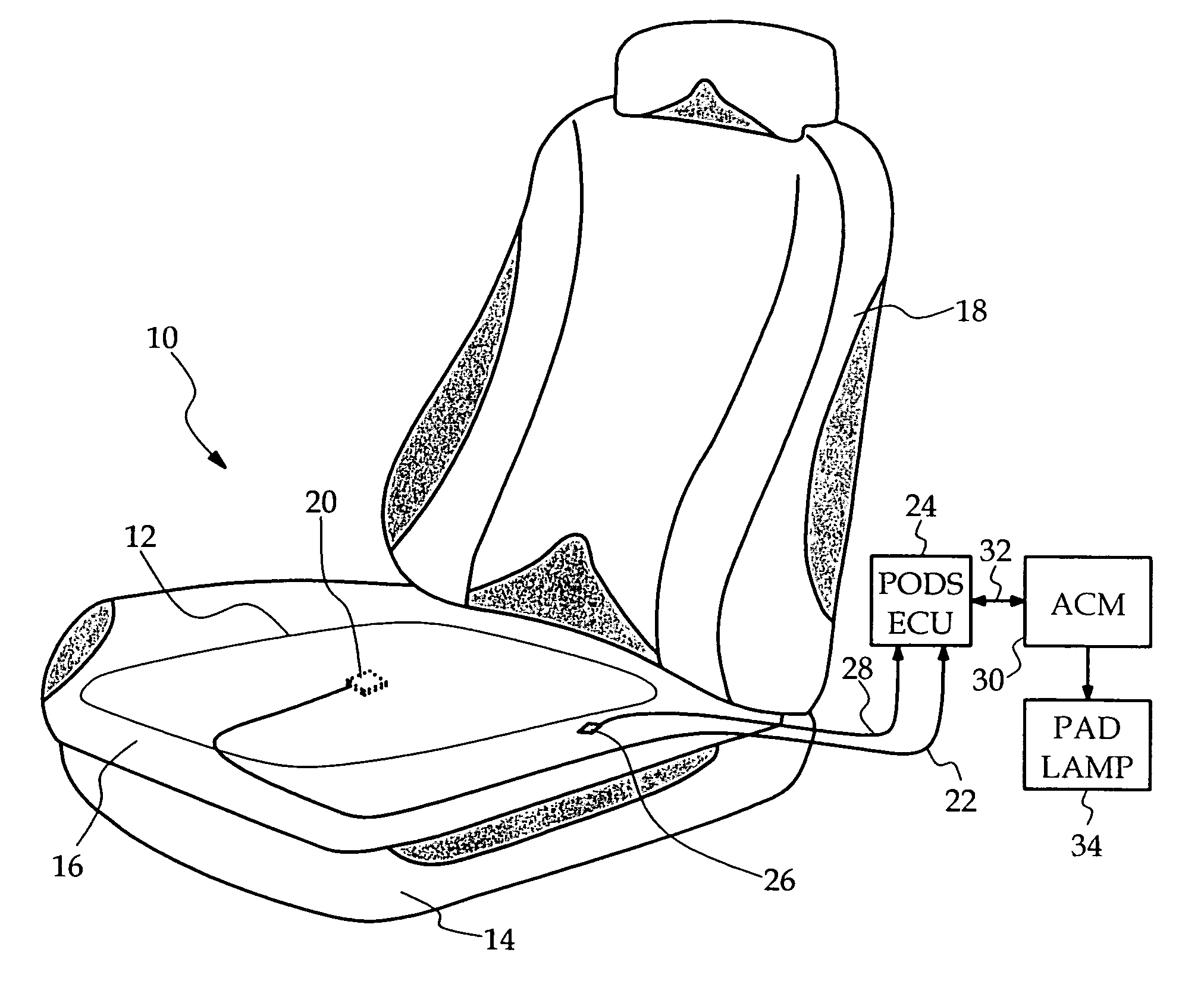 Method of determining and indicating airbag suppression status