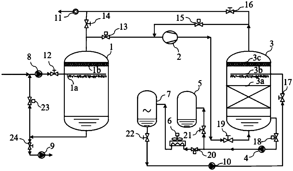 High-temperature sewage treatment and distilled water preparation system and control method thereof