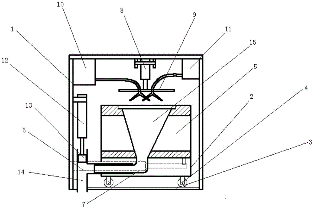 Automatic toilet bowl