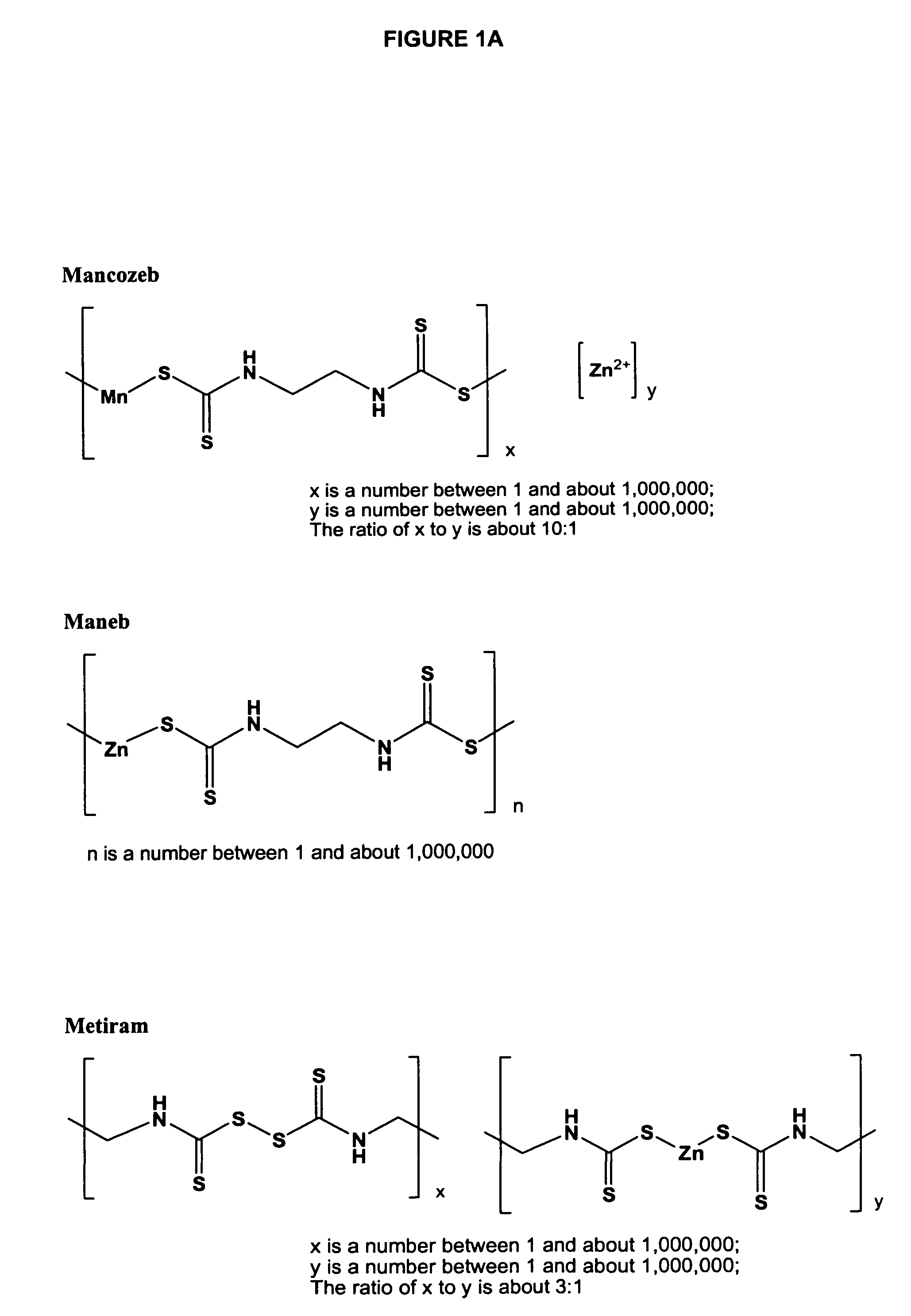 Dithiocarbamates and phosphite formulations