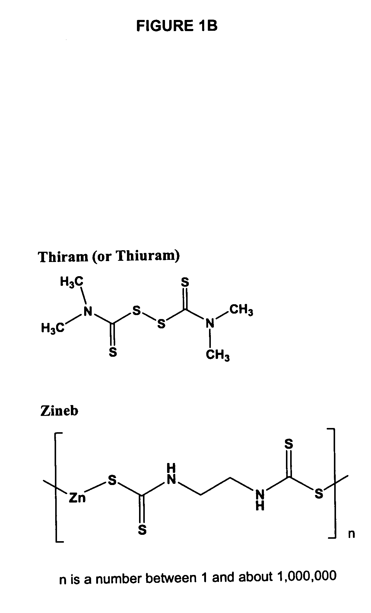 Dithiocarbamates and phosphite formulations