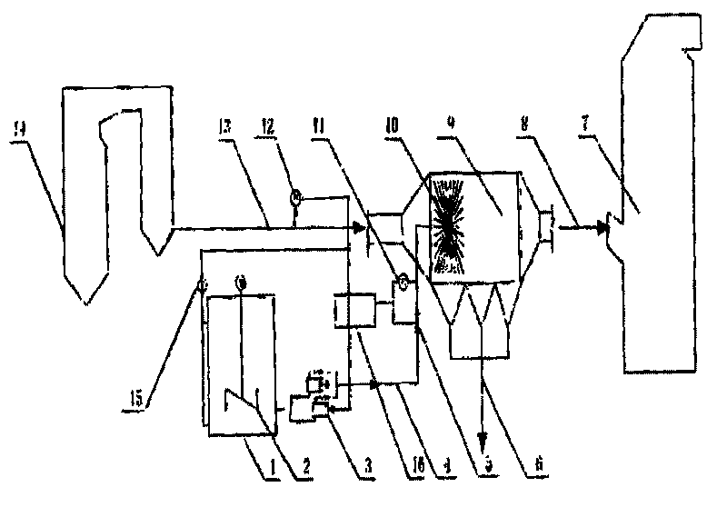 Waste water evaporating device and method using same