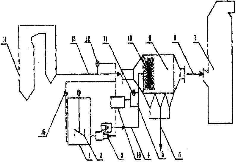 Waste water evaporating device and method using same