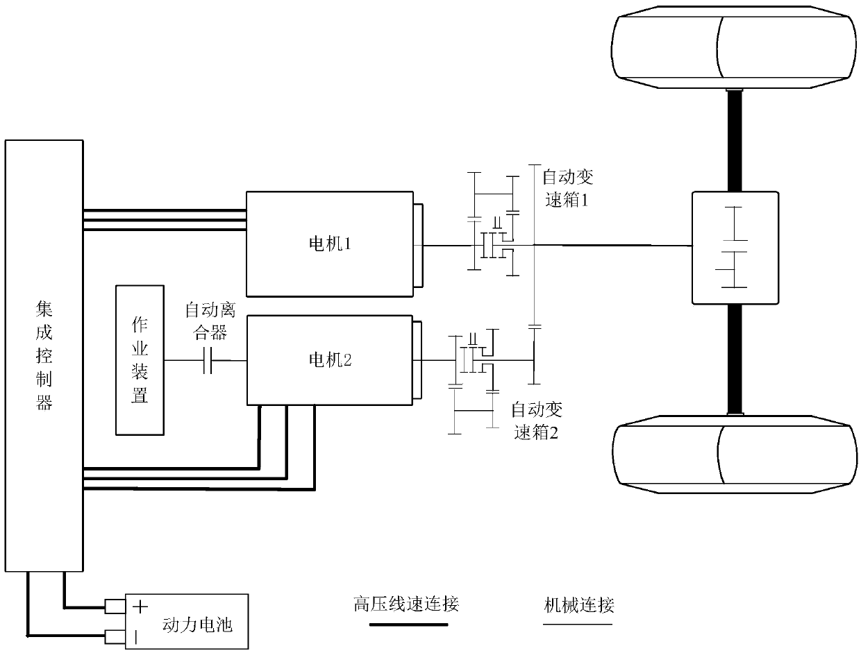 Pure electric sanitation vehicle and power system thereof