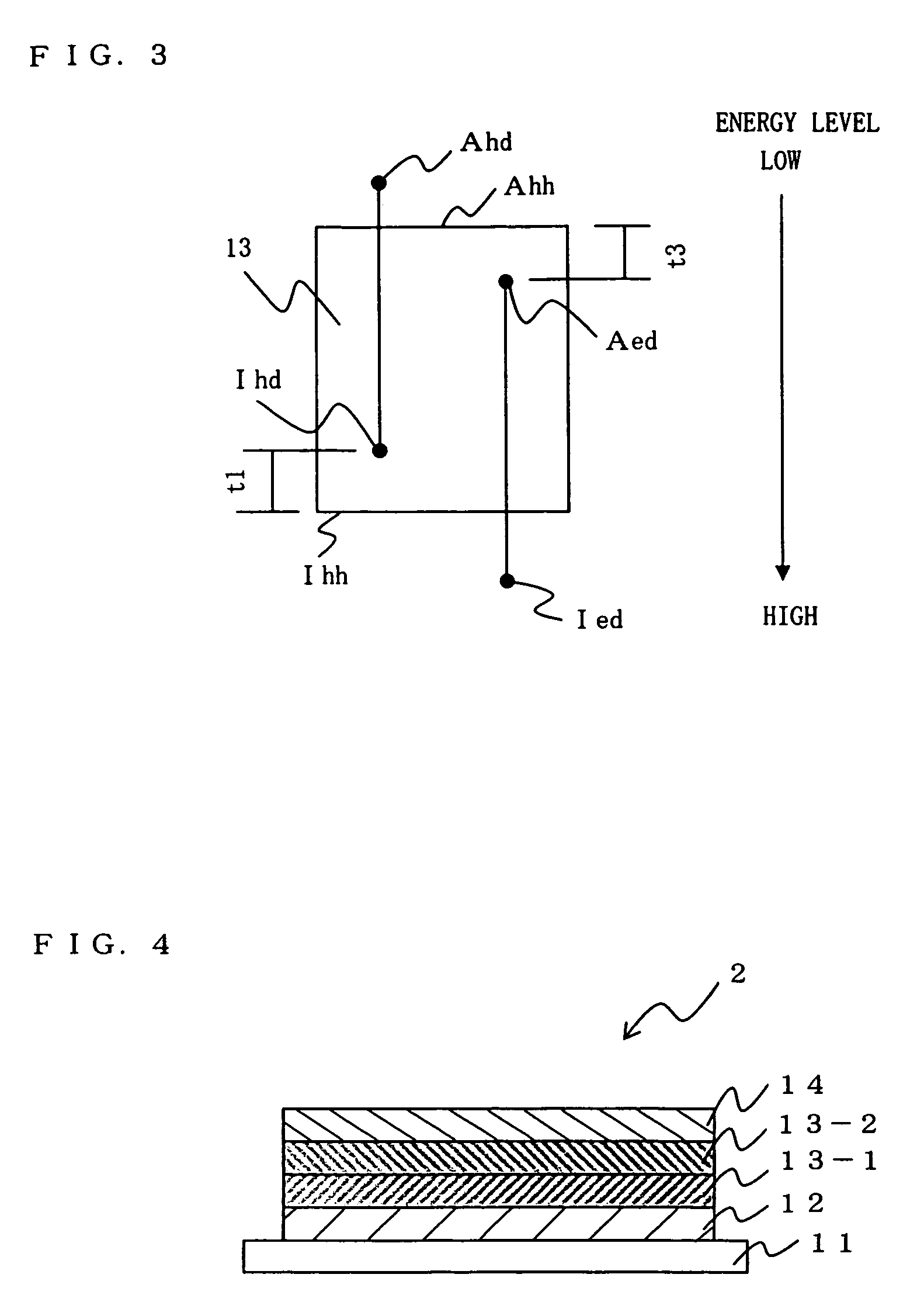 Organic electroluminescent device