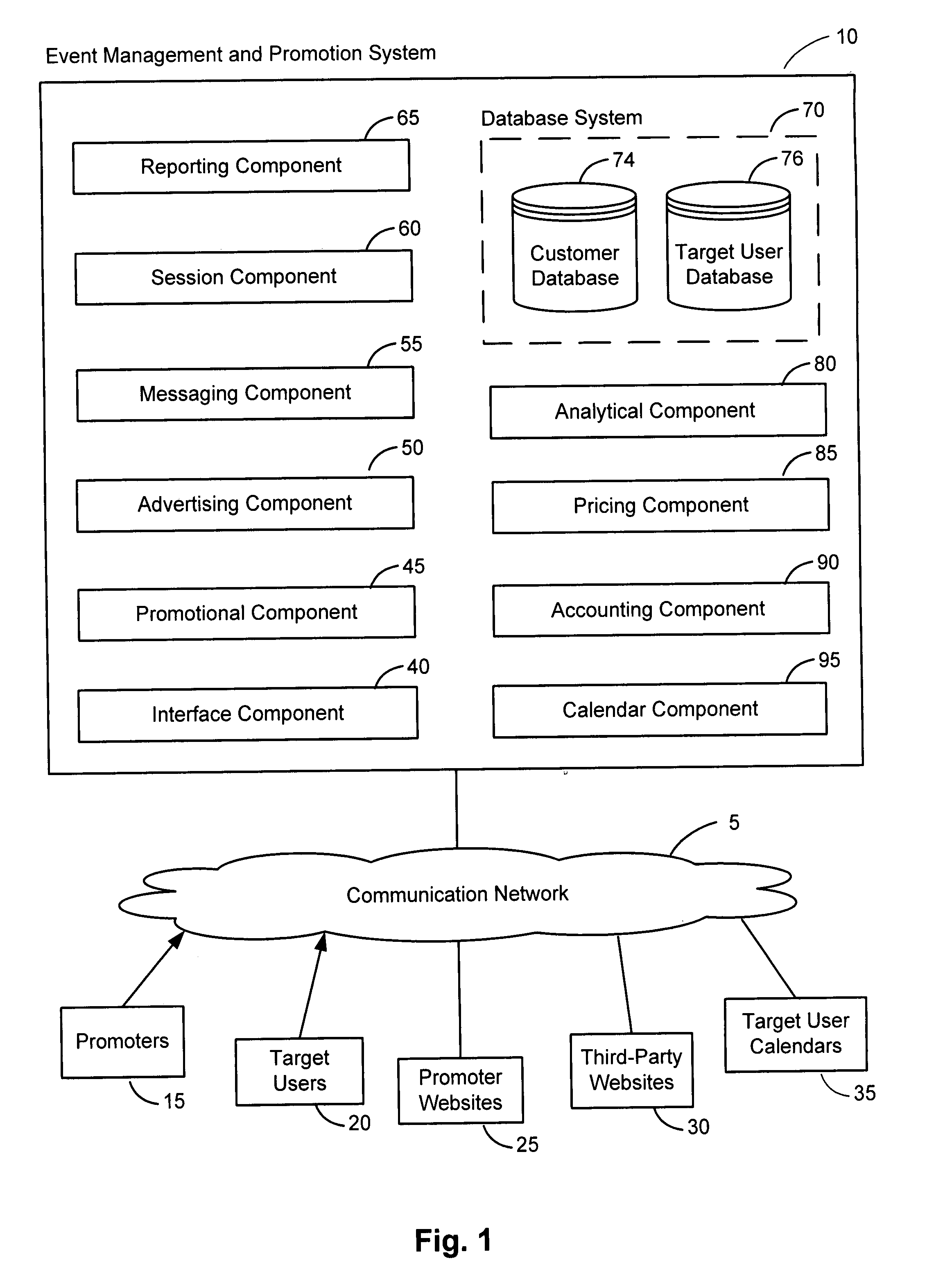 Systems and methods for advertisement and event promotion