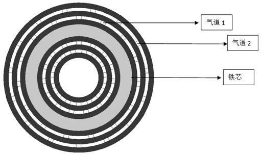 High-precision multi-transformation-ratio standard current transformer working for long time under 150% rated current