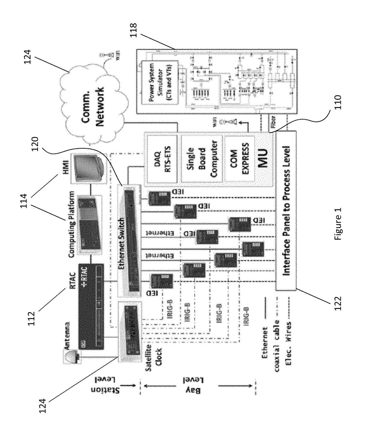 Smart fault detection device