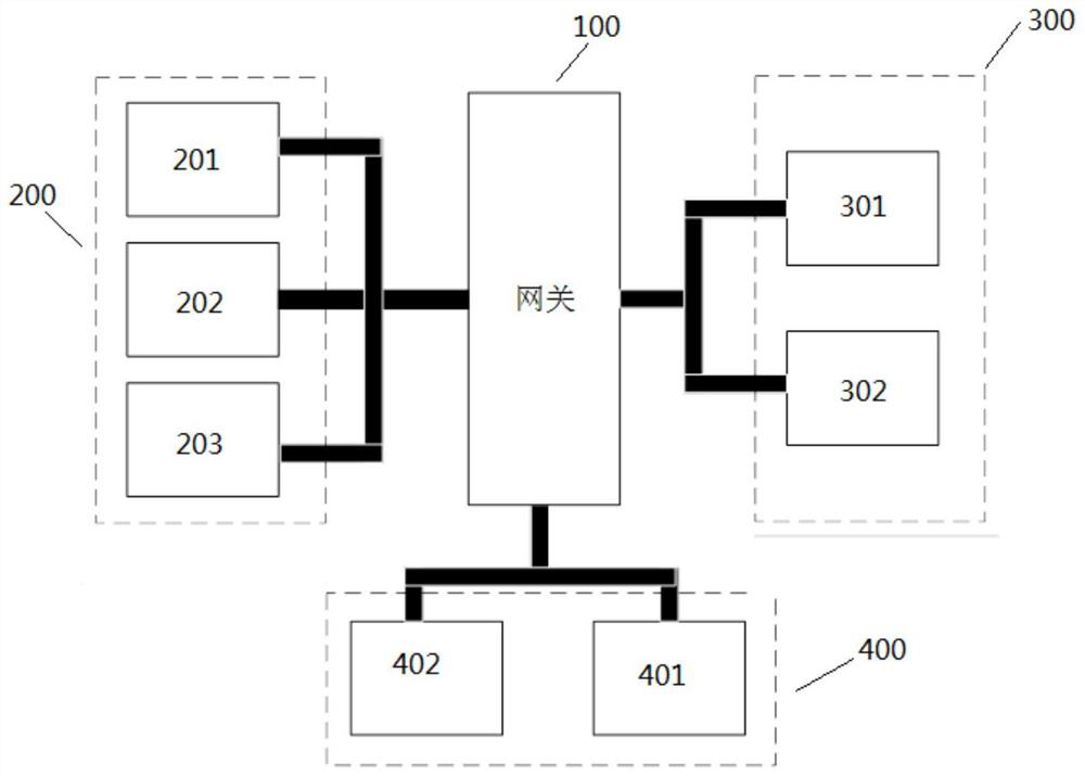 Control system and method for ACC Stop smooth parking