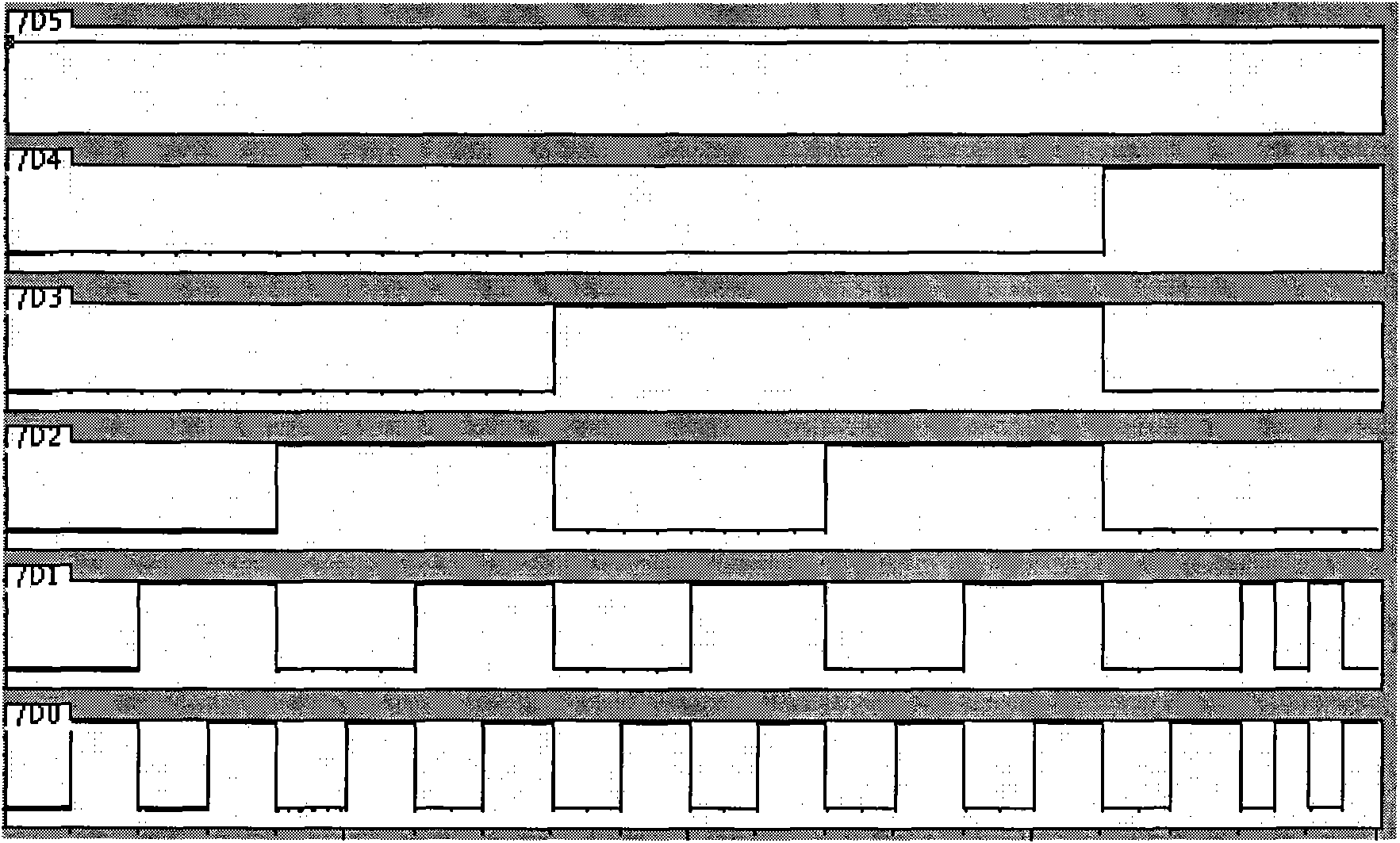 Frequency self-tuning circuit used for Gm-C filter