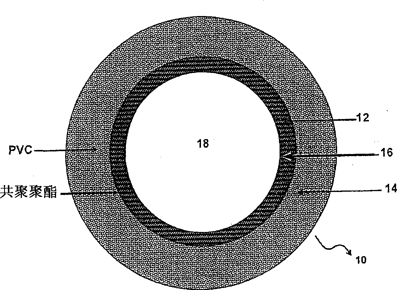 Sustainable and safe pipe for supplying gas fuel to cooking range combusting device