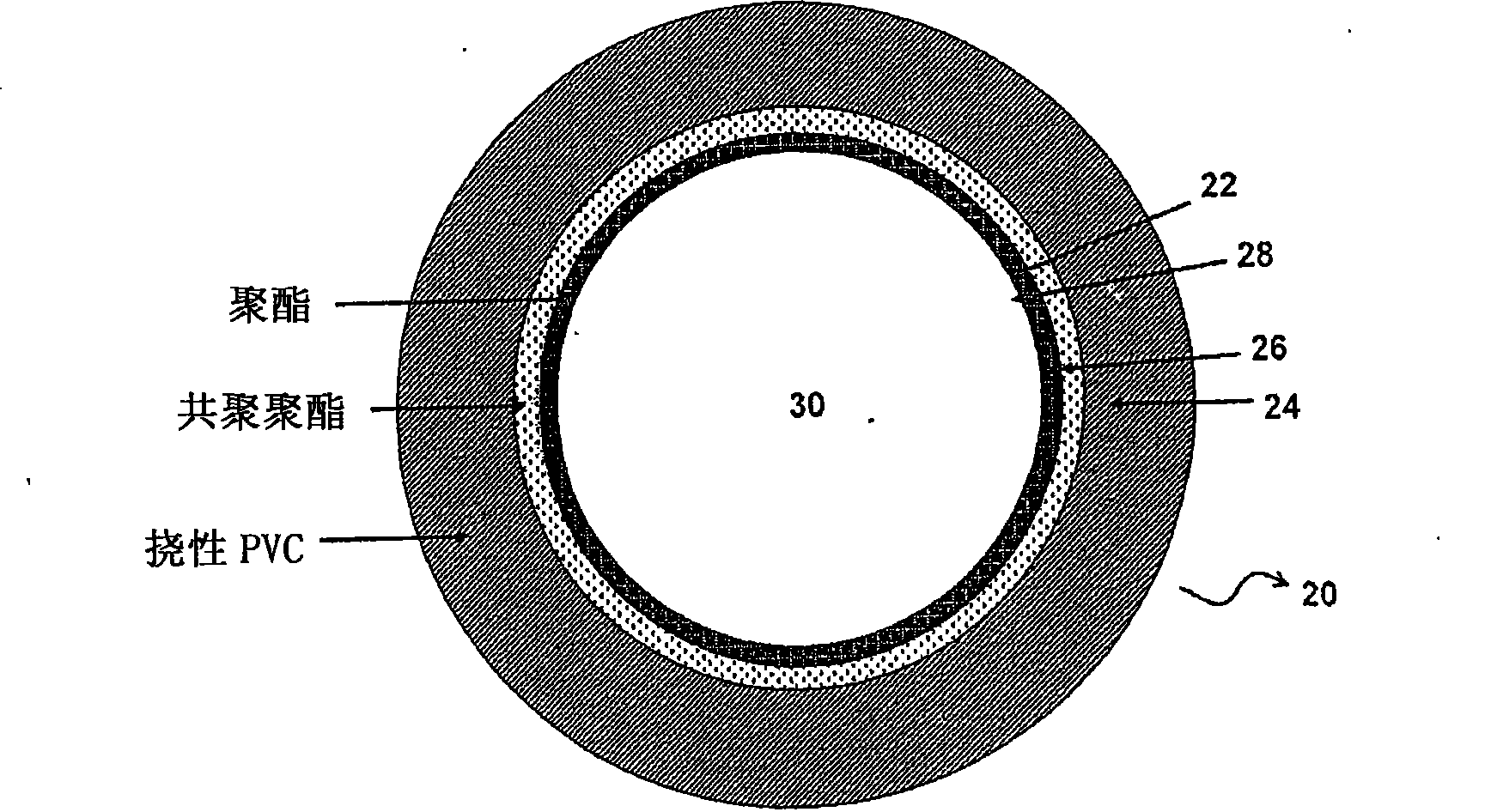 Sustainable and safe pipe for supplying gas fuel to cooking range combusting device