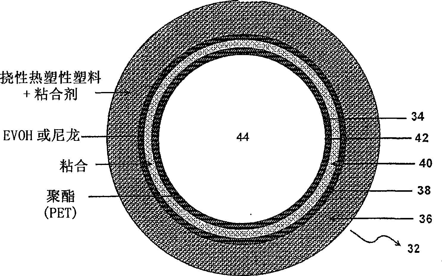 Sustainable and safe pipe for supplying gas fuel to cooking range combusting device