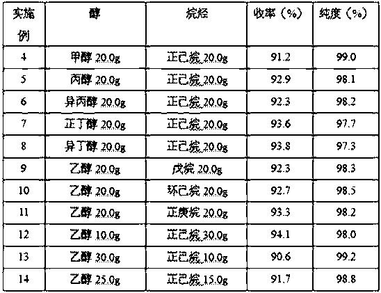 Method for increasing crystallization yield of trichloro sucrose-6-acetate