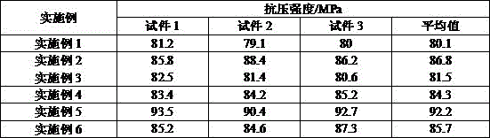 Non-steam autoclaved high performance concrete tube pile using calcium silicate hydrate seed powder as exciting agent, and preparation method of non-steam autoclaved high performance concrete tube pile