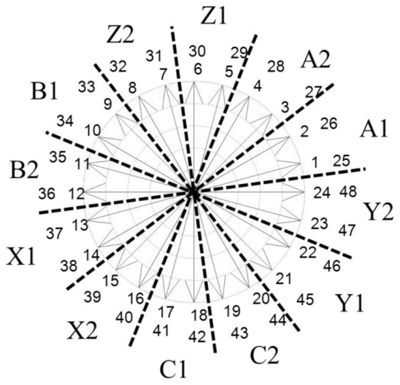 Permanent magnet fault-tolerant motor