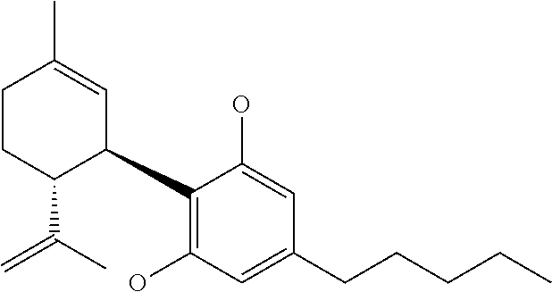 Cannabidiol compositions and uses thereof