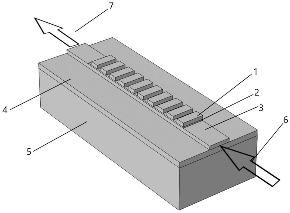 Switching type optical waveguide device based on phase change material and manufacturing method