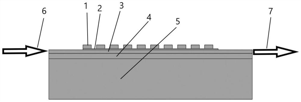 Switching type optical waveguide device based on phase change material and manufacturing method