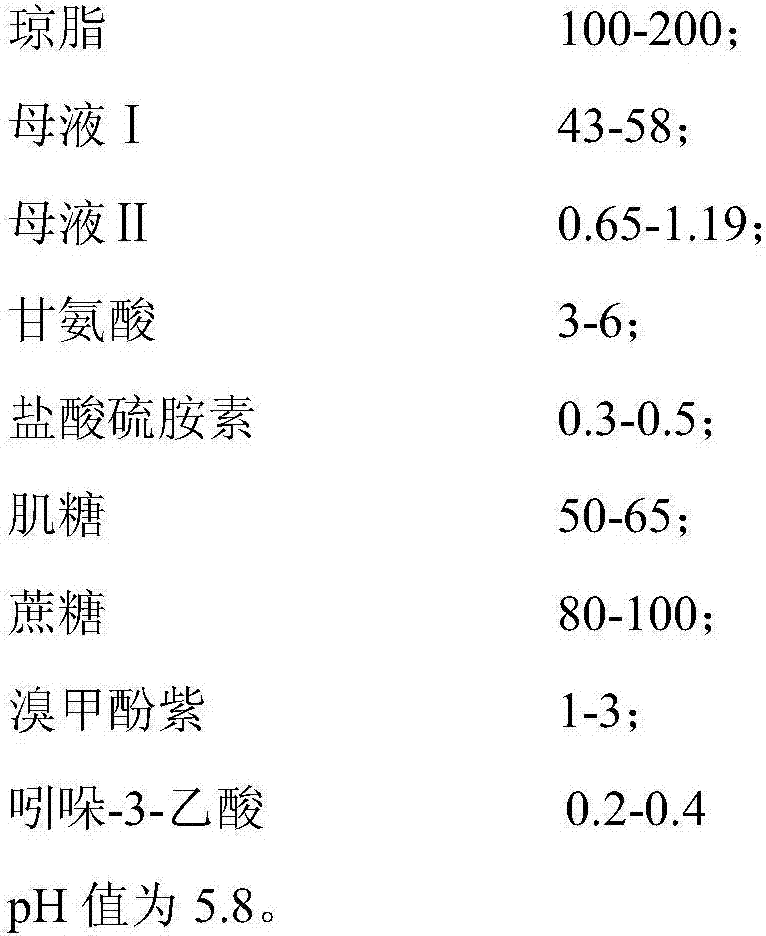 Virus-free solid culture medium for stem apexes of sweet potatoes and method for preparing virus-free solid culture medium