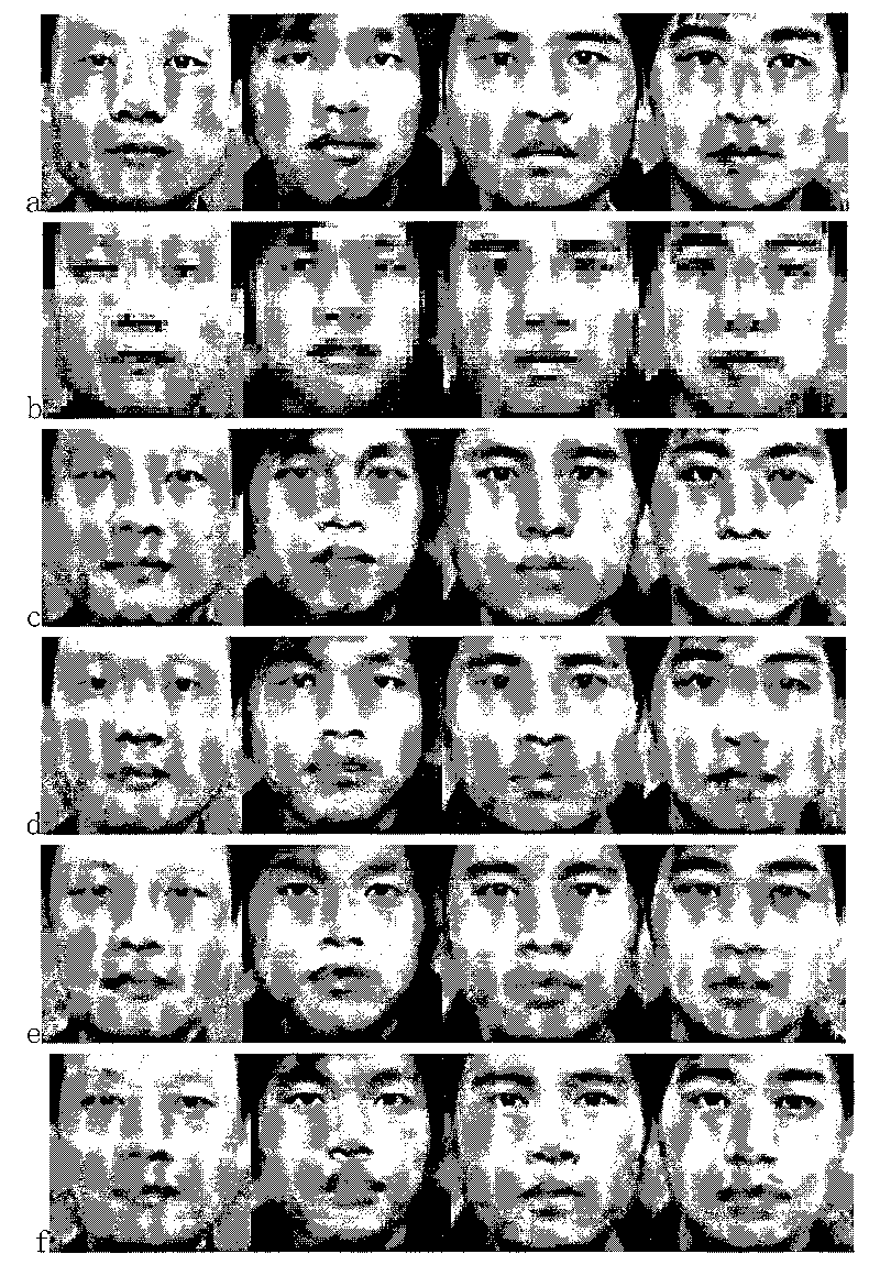 Affine transformation-based frontal face image super-resolution reconstruction method