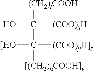 Methods and compositions for improving the quality and durability of color in artificially colored hair