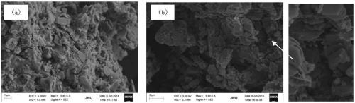 A magnetic modified boilestone material and its preparation methods and applications for adsorbing nickel removal