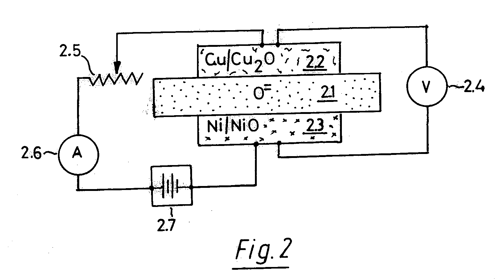 Oxygen ion conductors for electrochemical cells