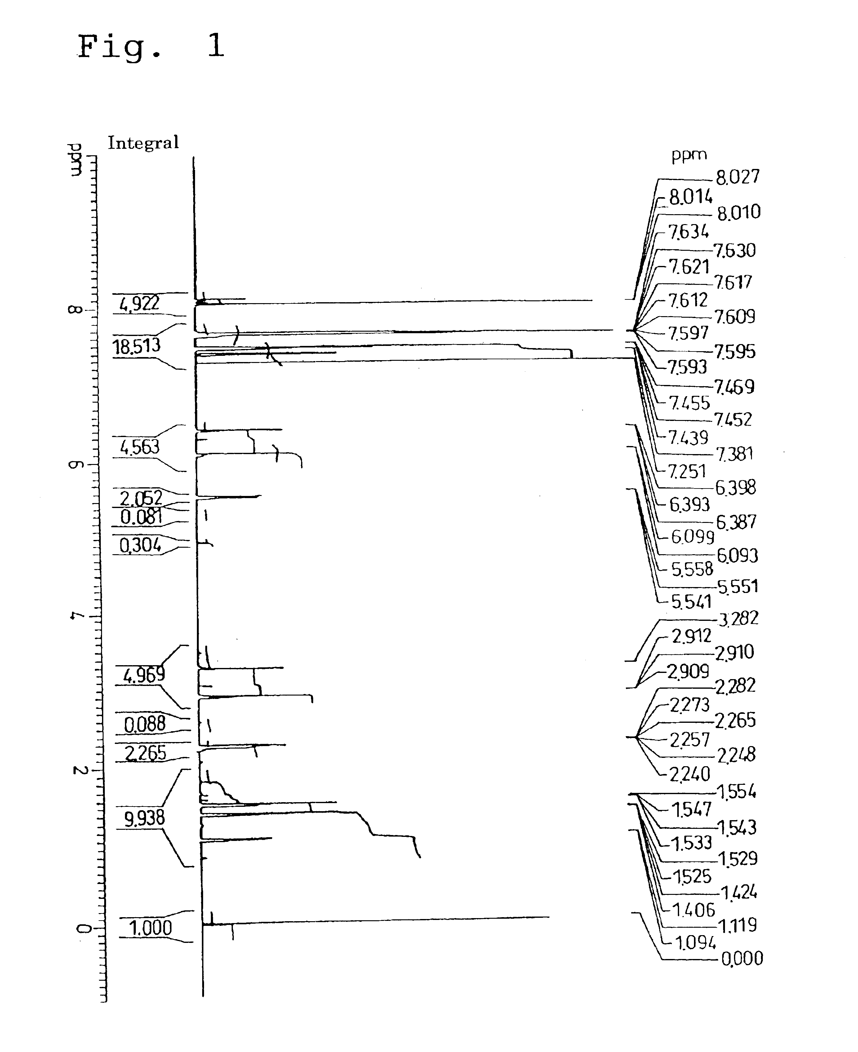 Norbornene derivative and norbornene polymer obtained therefrom through ring opening polymerization