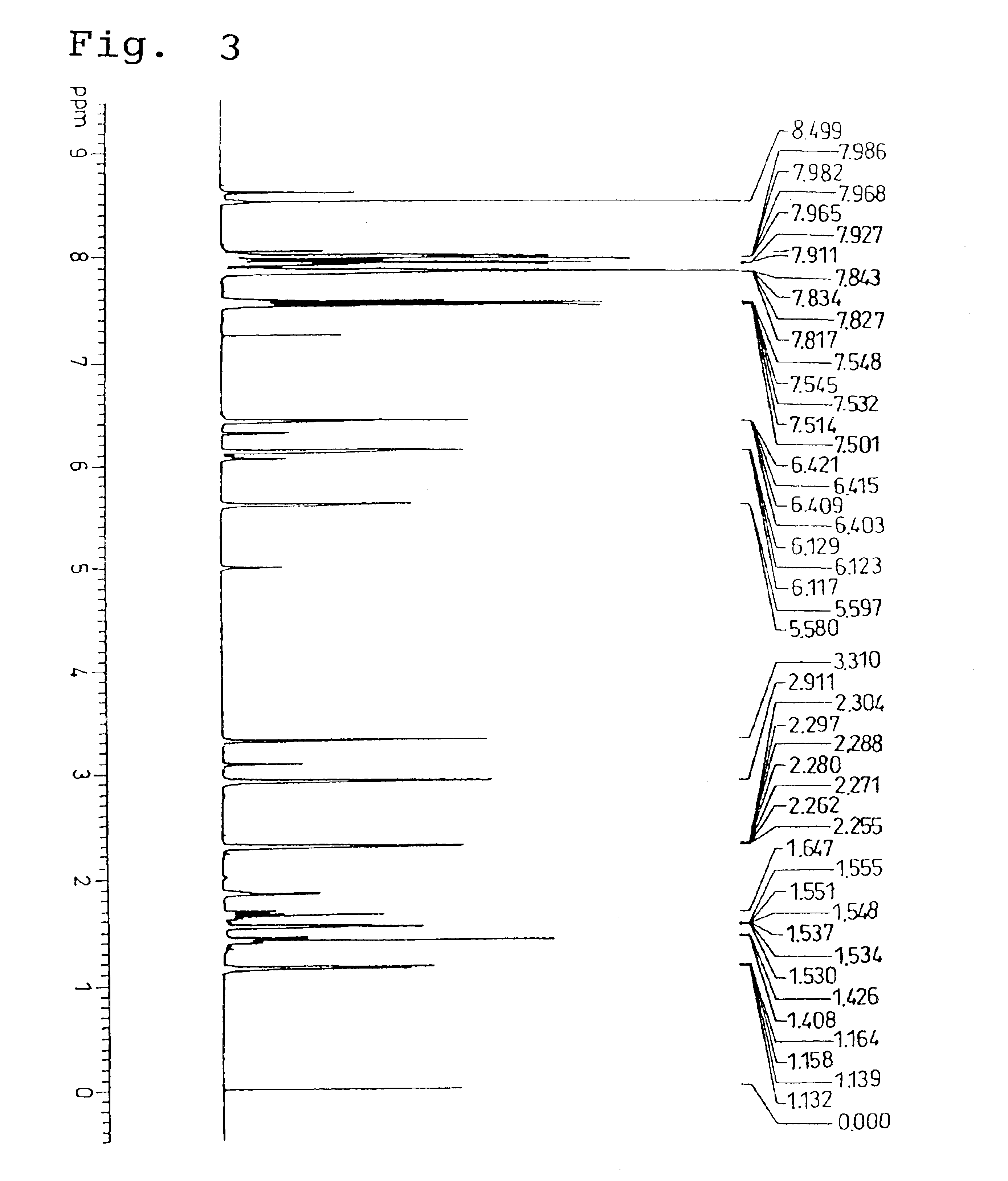 Norbornene derivative and norbornene polymer obtained therefrom through ring opening polymerization