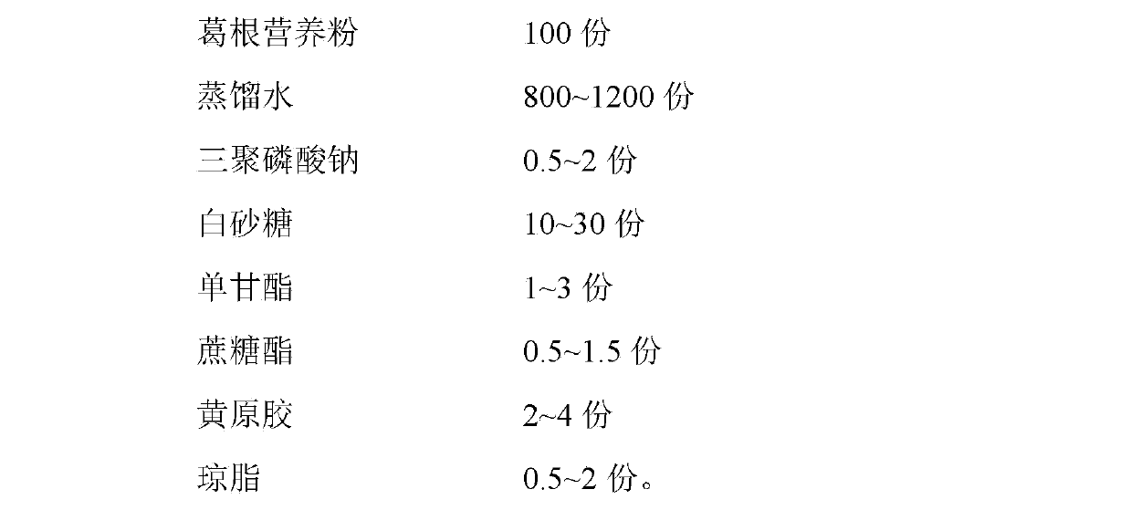 Nutrient kudzuvine root slurry and preparation method thereof