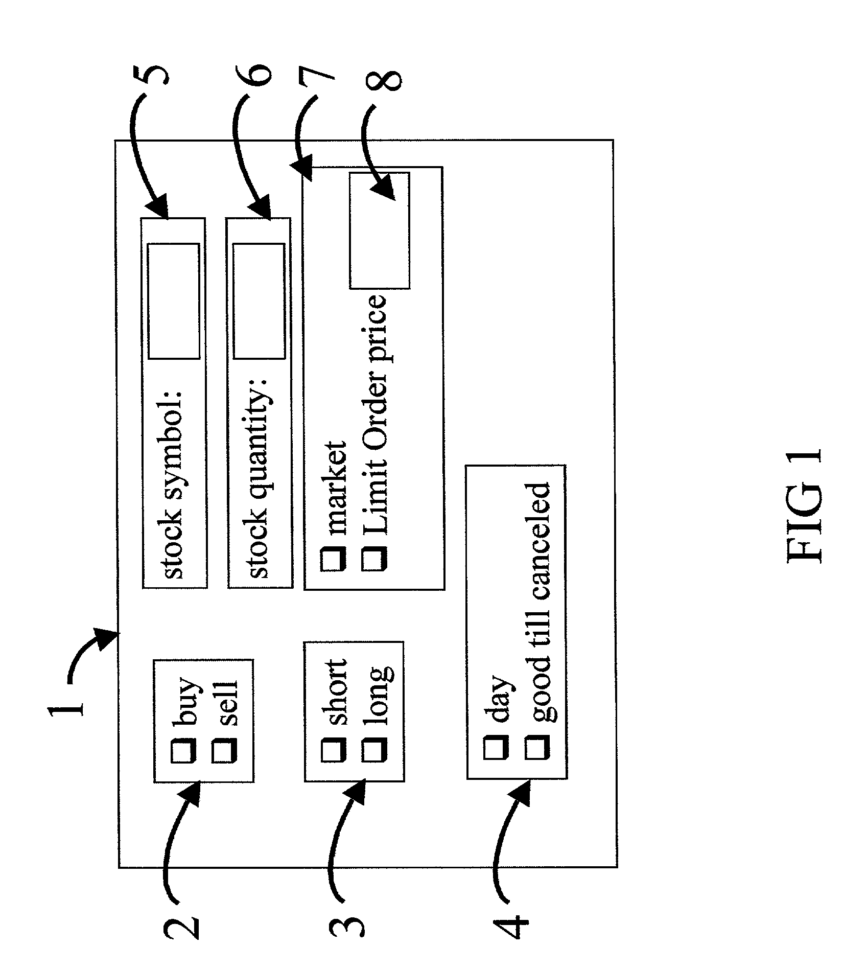 Stock trading limit order coupled link (Lock)