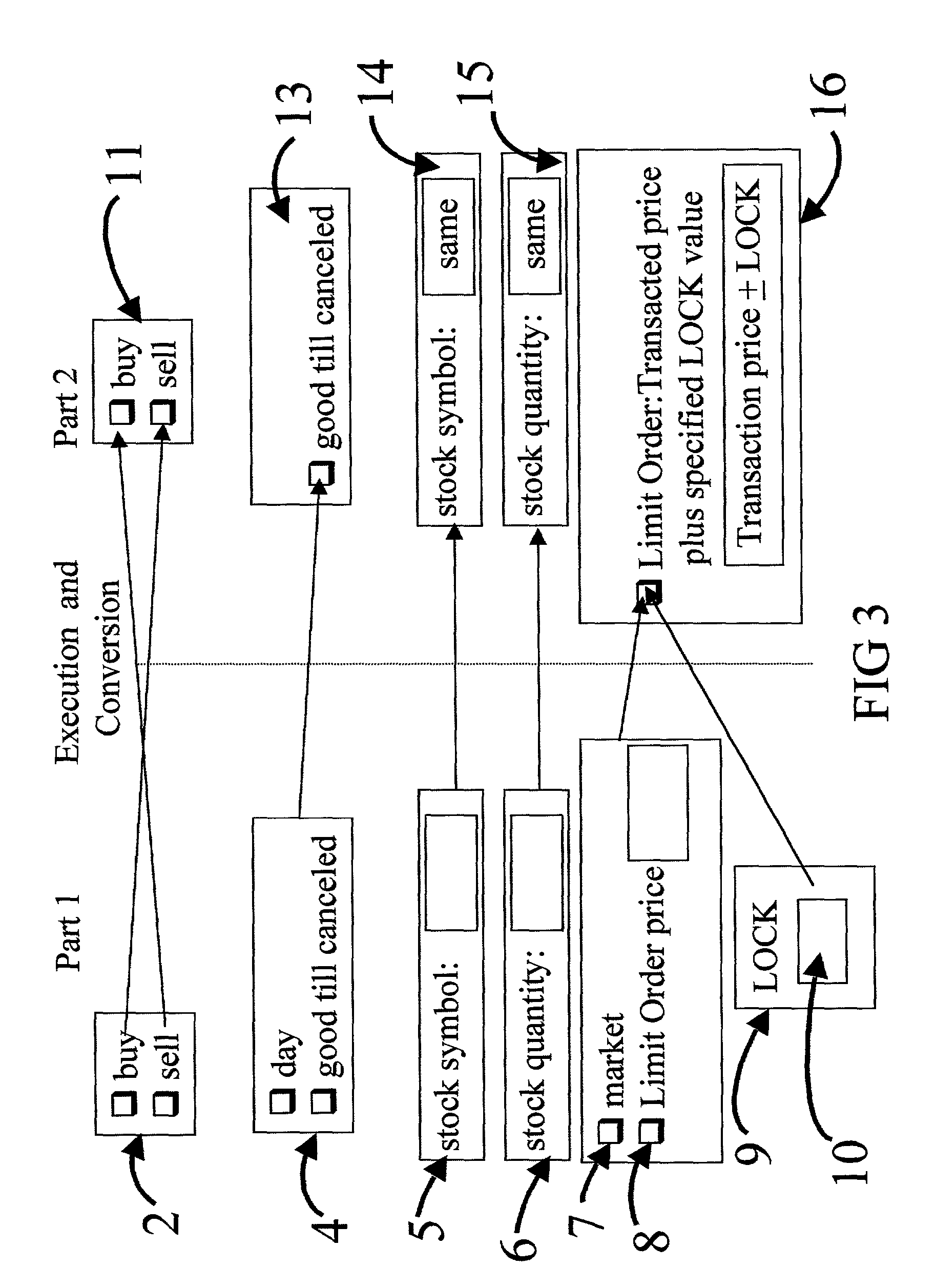 Stock trading limit order coupled link (Lock)