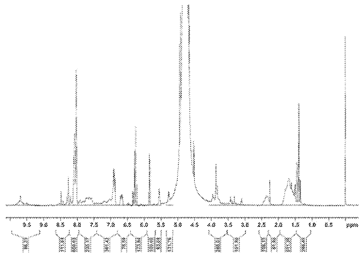 Structured block copolymers