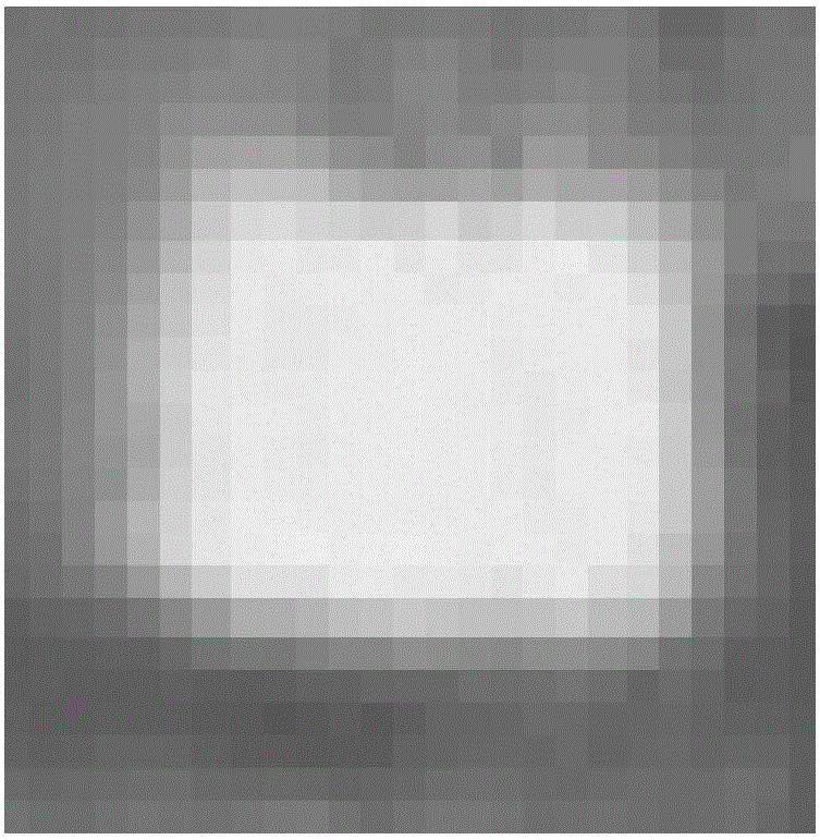 PSF estimation method based on hybrid Gaussian model and sparse constraints