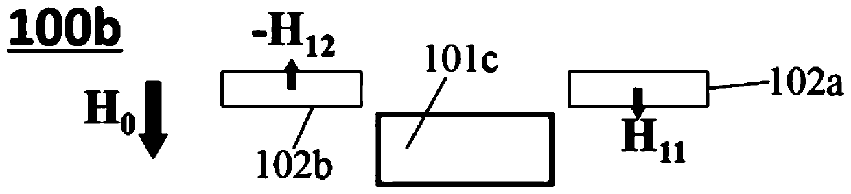 Current sensor