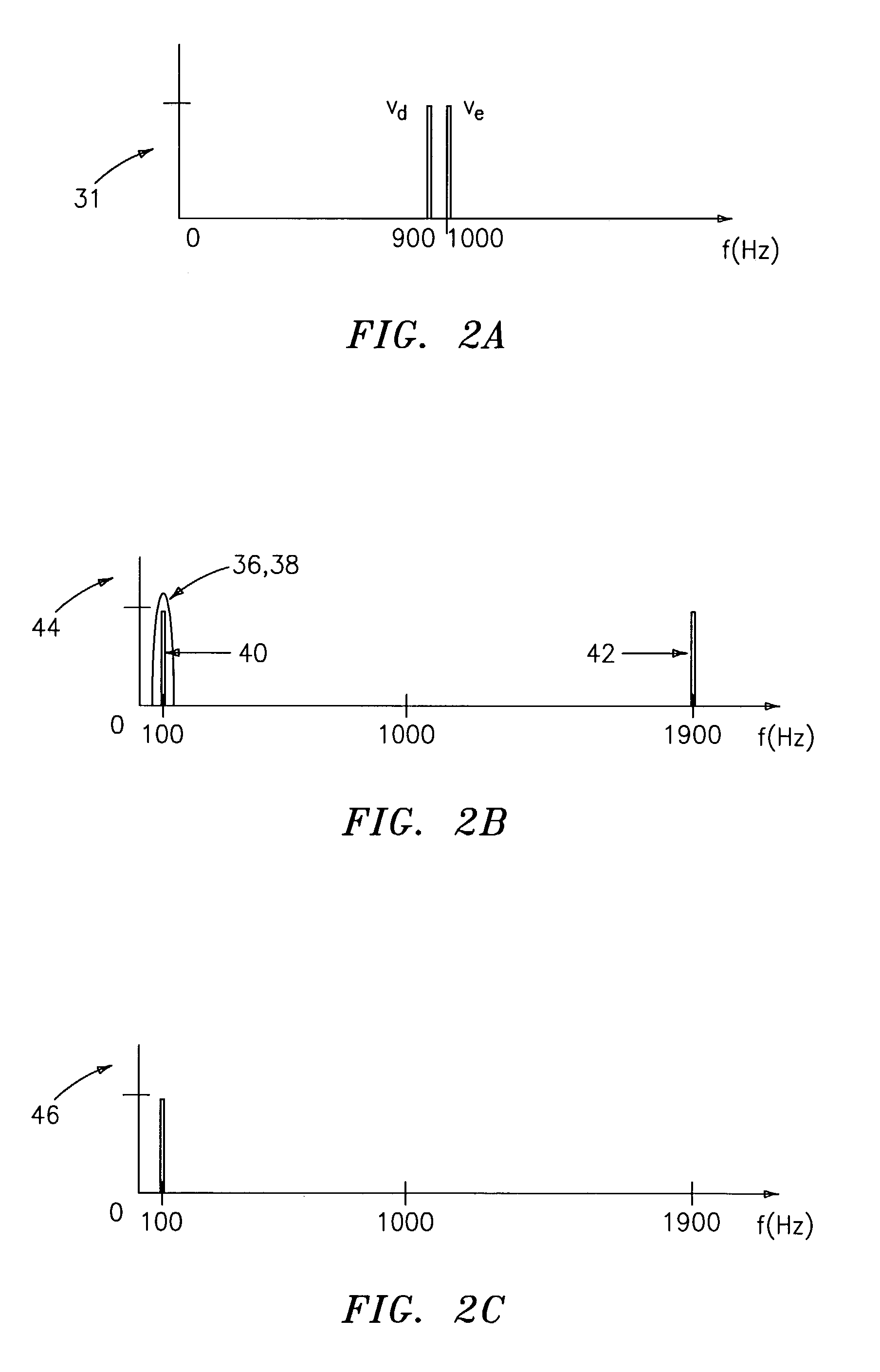 Complex impedance spectrometer using parallel demodulation and digital conversion