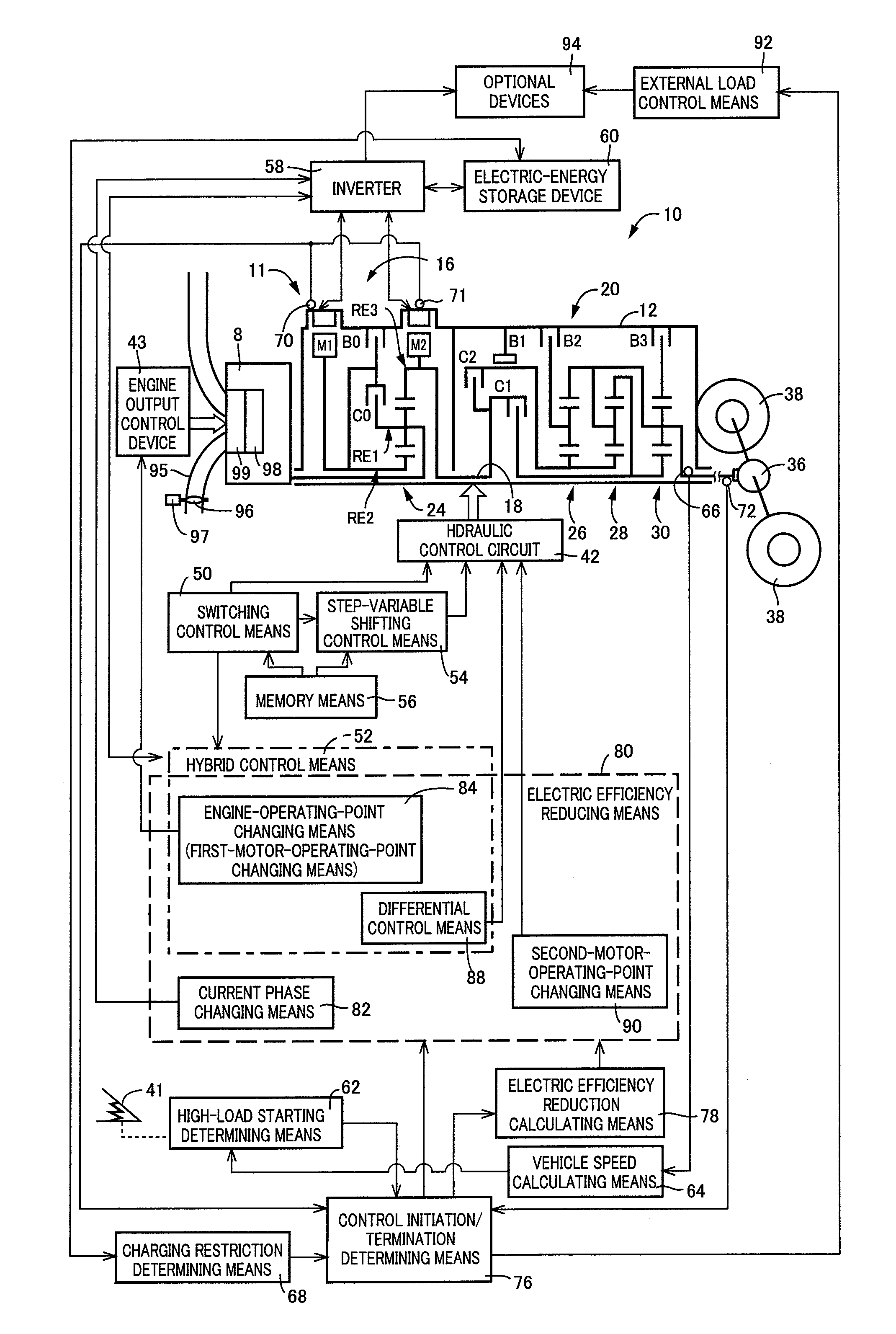 Control apparatus for vehicular power transmitting system