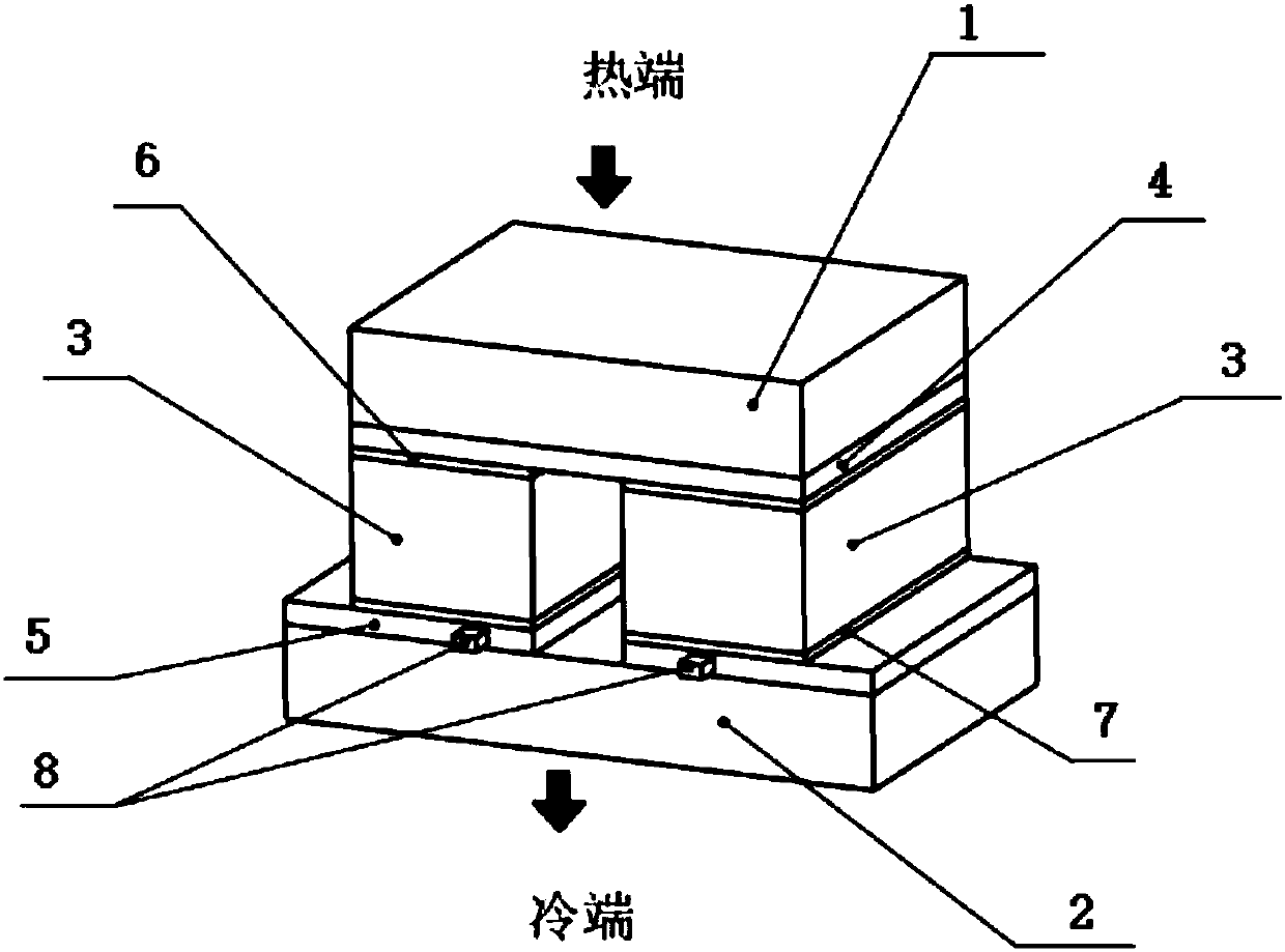 Thermoelectric generator