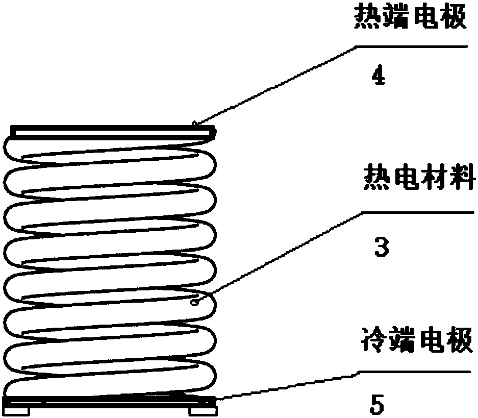 Thermoelectric generator