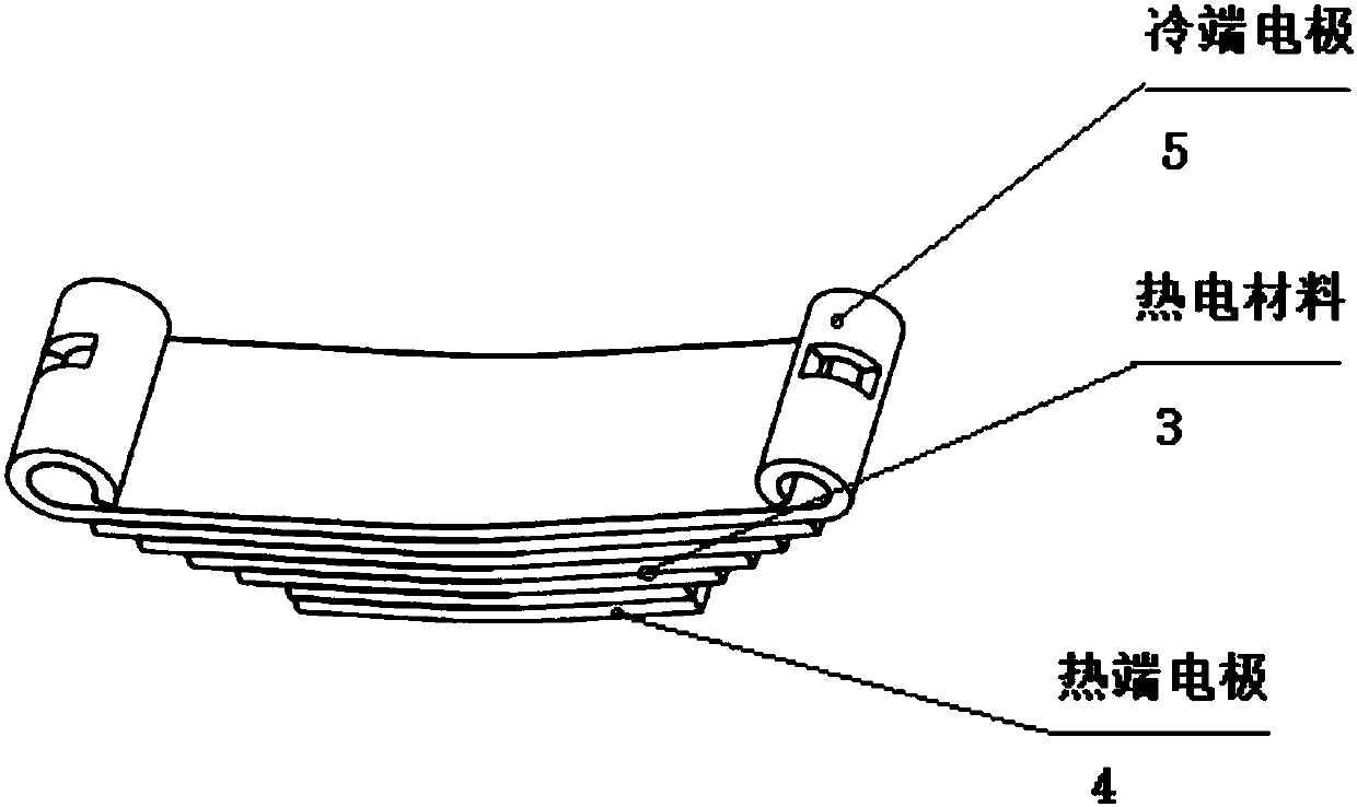 Thermoelectric generator