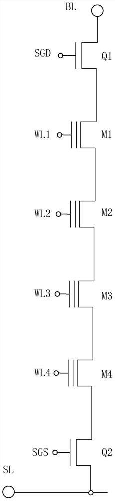 Manufacturing method of 3D memory device