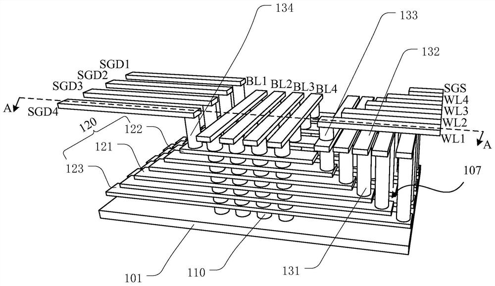 Manufacturing method of 3D memory device